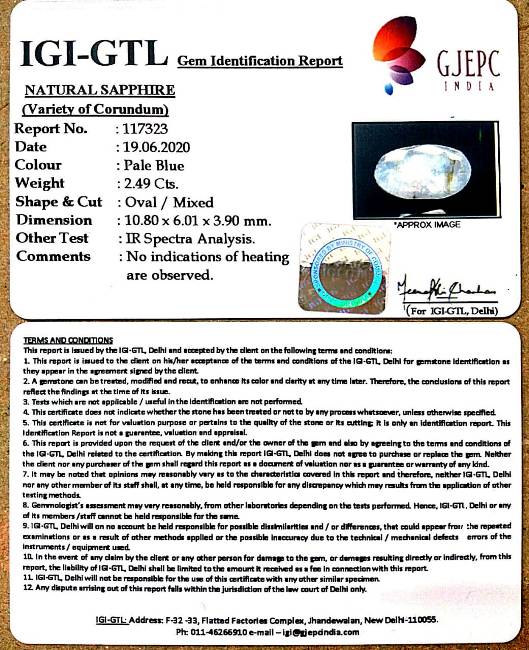 2.76 Ratti Natural Ceylonese Neelam Stone with Govt Lab Certificate-(4551)